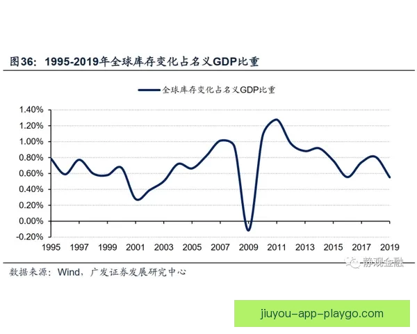 世界杯买球入口分析 全球热潮下的投注趋势与风险解析
