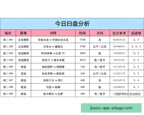 世界杯竞猜赔率全解析与最新赛事预测全面指南