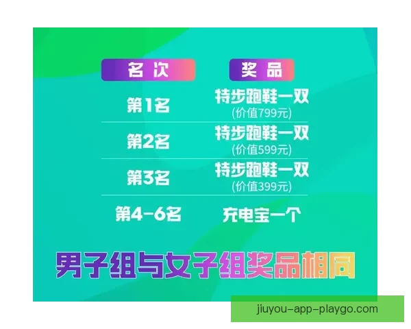 全新体育竞猜玩法揭秘 乐享竞猜体验助你赢取丰厚奖品