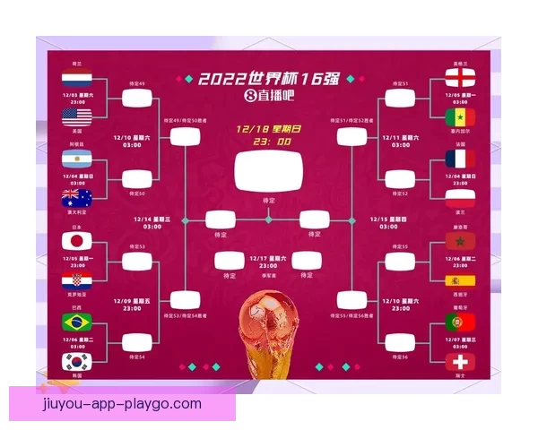 2026世界杯竞猜分析及热门球队预测揭晓，抢先了解赛事精彩看点