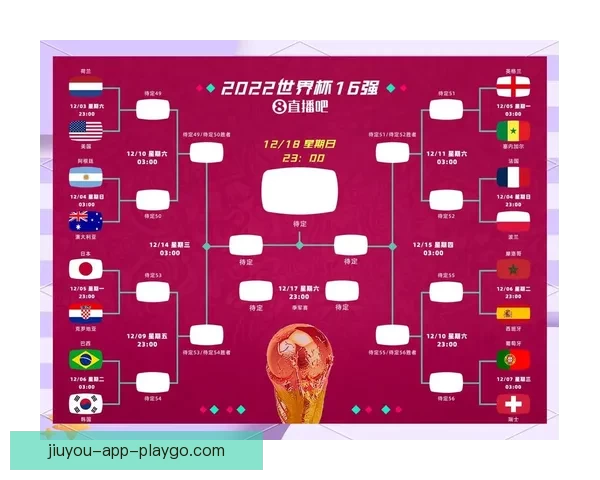 2026世界杯竞猜分析及热门球队预测揭晓，抢先了解赛事精彩看点