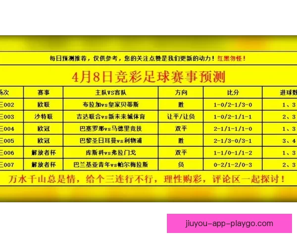 世界杯竞猜胜负平台全新玩法解析与热门赛事预测指南