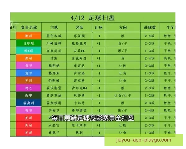 精准足球竞彩分析每日推荐助你稳中取胜策略全解